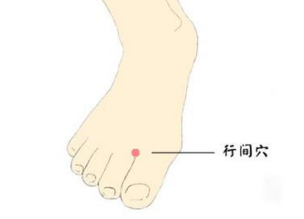 怎样用穴位缓解卵巢囊肿
