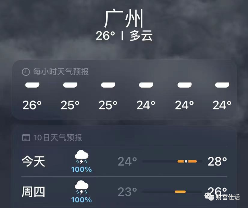 天气预报多大的概率会下雨_(天气预报下雨就一定会下雨么)