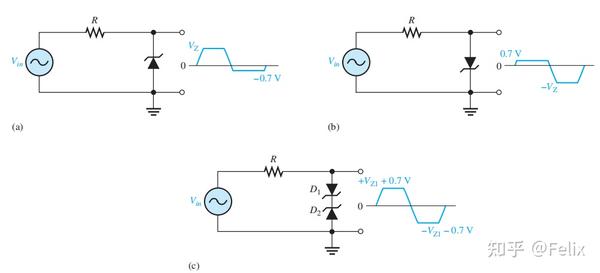 齐纳二极管稳压二极管详解及稳压电路分析 知乎