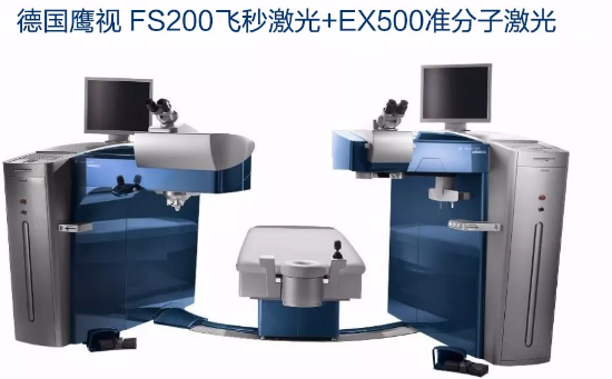 医院动态 大连爱尔眼科医院目前拥有德国鹰视准分子和飞秒激光设备,自