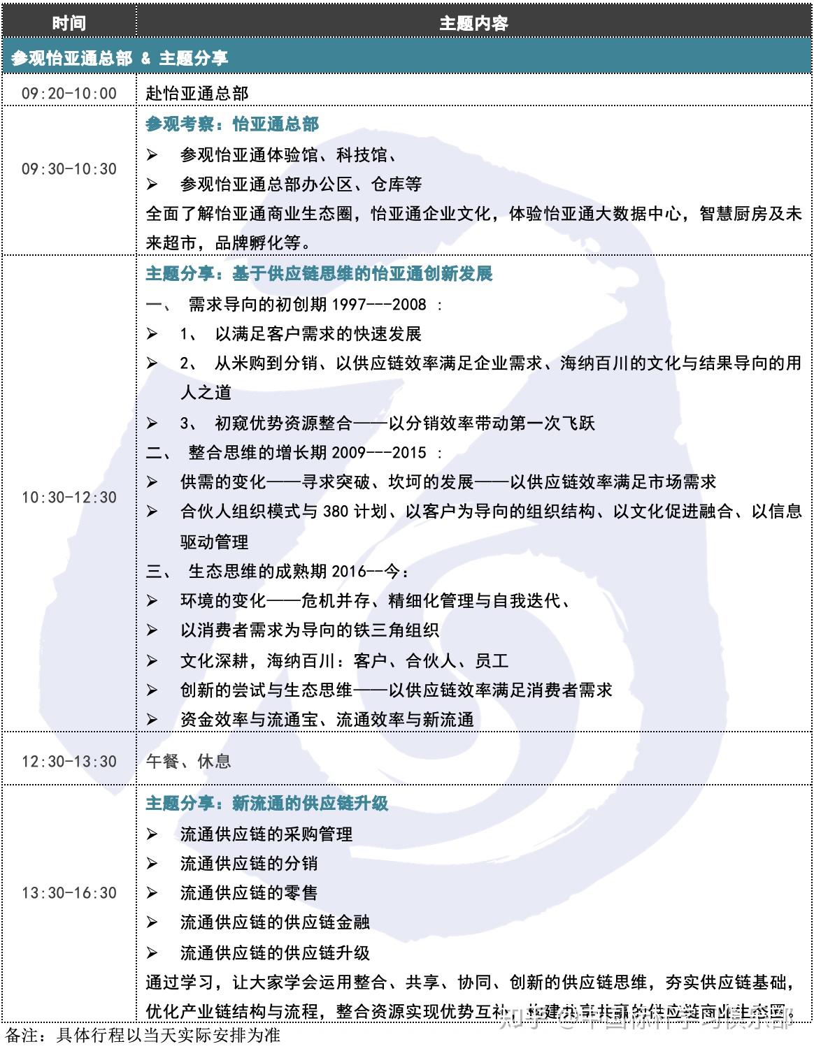 标杆深圳怡亚通参访源于供应链生态的资源整合力