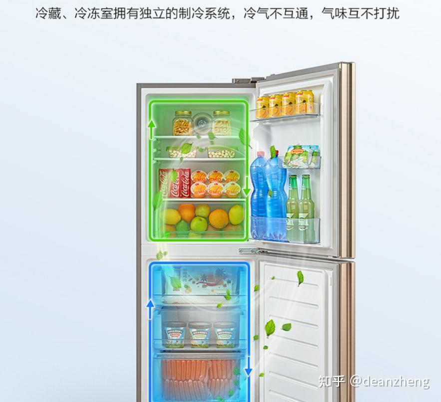 2021迷你冰箱什么牌子好小型冰箱哪种品牌好小冰箱哪个牌子比较好干货