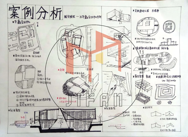 0元经典案例抄绘第四季 -01 | 围合限定-以华鑫会议中心为例