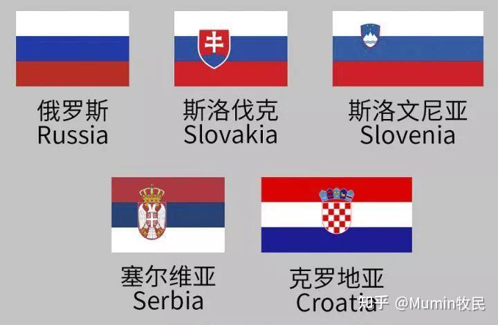 却又不是源自传统的纹章,这就是俄罗斯和许多东欧国家的蓝白红三色旗