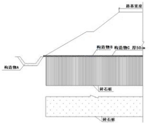 其中k1 600～k1 900为软土地基,该路段原地面平坦,路基为填方路堤