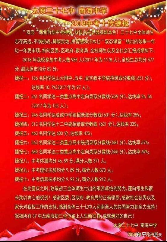 进山中学2019年录取分数592分是2019年分数最低的省重点,所以很多