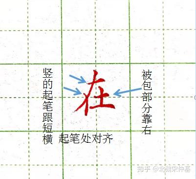 包围结构规律总集,方法直接拿去用,对初学者练字有很大帮助