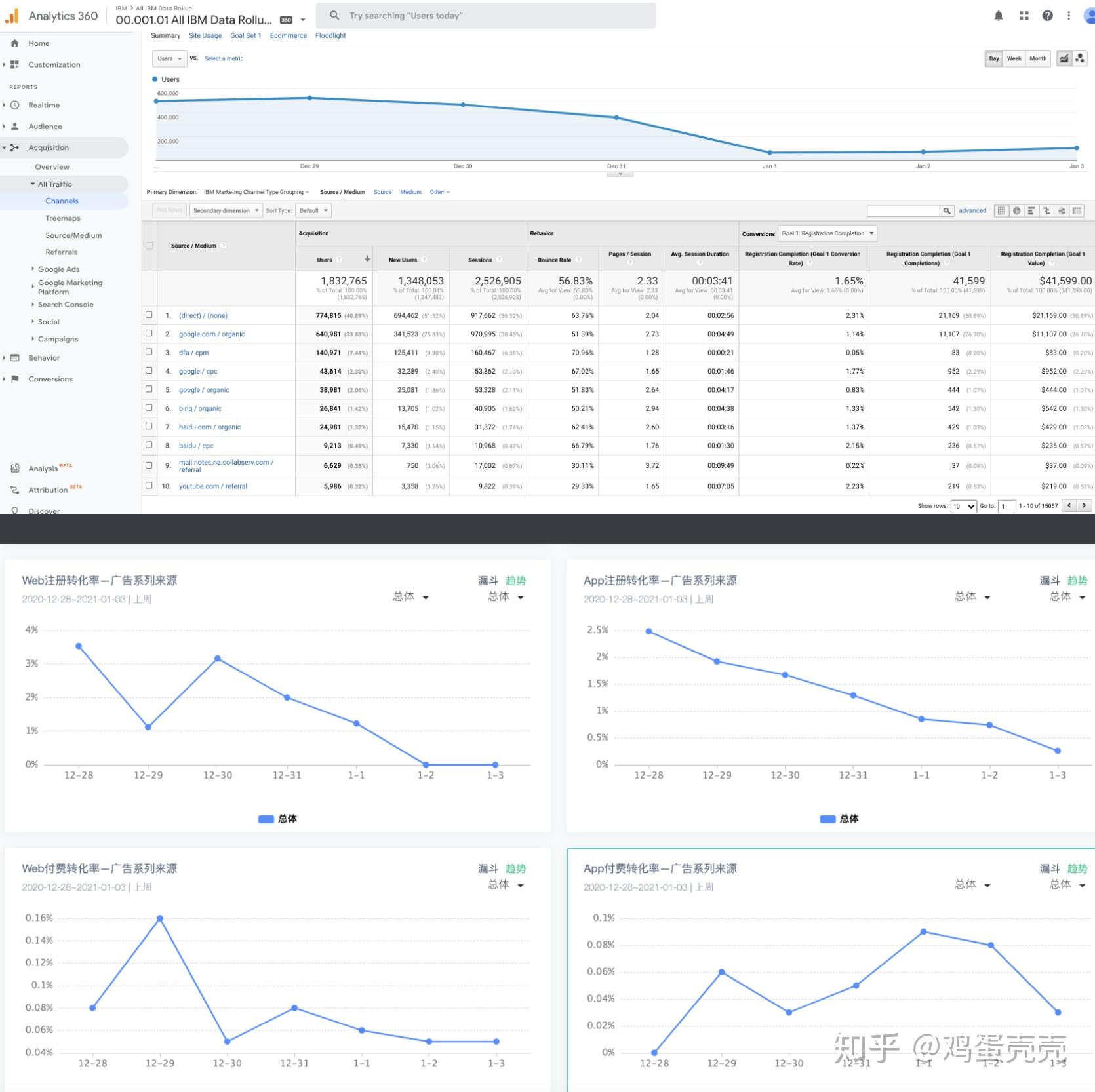 探究比较，bcompare工具如何改变数据分析领域？  第1张