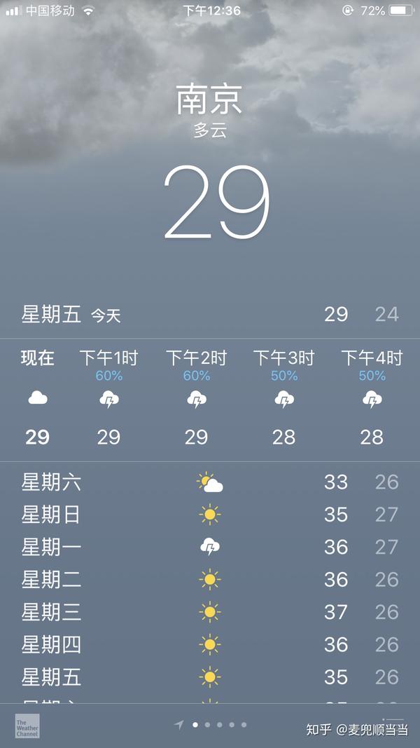 此刻坐标南京,昨天看的天气预报今天会90%有雨,早上下过一场后这降雨