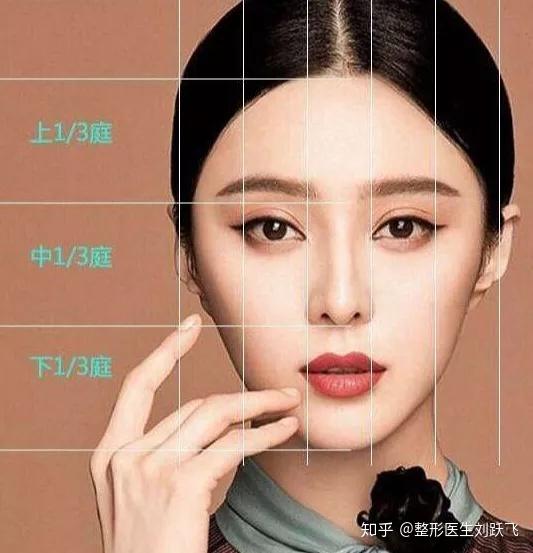 什么样的鼻子才算好看的鼻子?