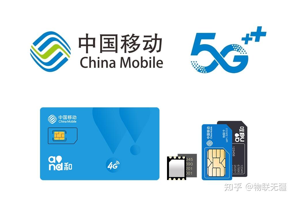 物联网卡支持5g网络吗三个方面快速了解清楚