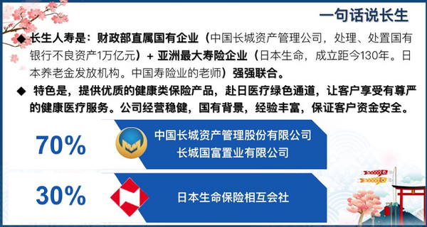 重疾险:长生人寿长生福详解