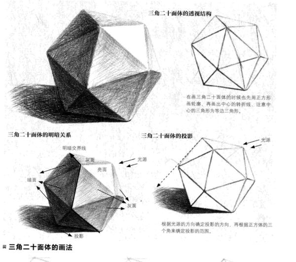 素描教程三角二十面体画法及绘画步骤