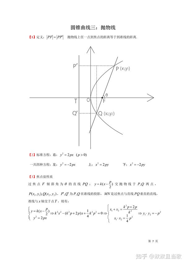 【转载】考点:圆锥曲线知识点图像