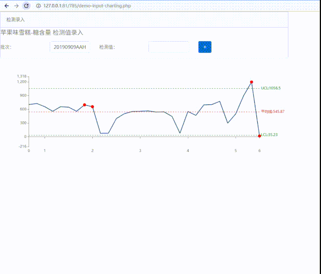 我们不做lims,但我们可以通过一个在线网页通过lims/qms的接口录入
