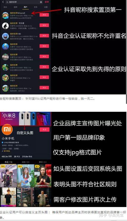 抖音蓝v认证,抖音企业认证,抖音运营,抖音代运营怎么做?