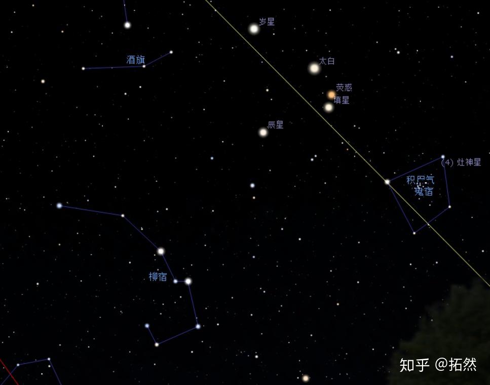 2021年8月19日晚五星连珠天象是真的吗形成原理是什么该怎样观测