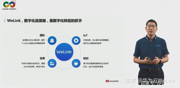 华为云welink让数字化转型从1开始