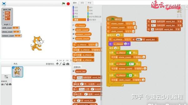 山东少儿编程培训:scratch脚本标签(数据模块)~济南少儿编程培训~少儿