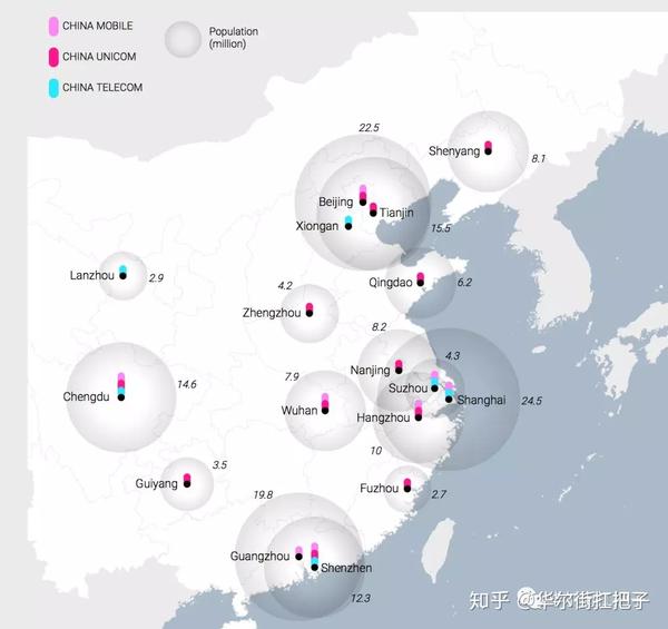 一文看懂全球5g最新发展这就是为什么中国要抢先一步布局