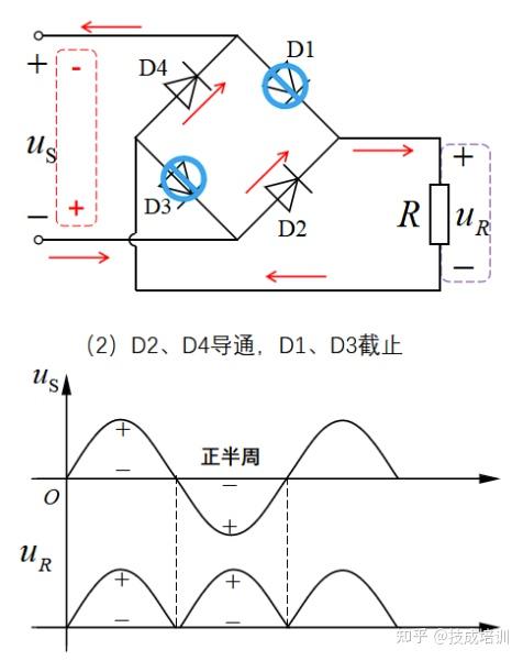 一文带你读懂整流桥