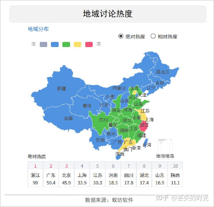 赘婿相关网络舆论分析