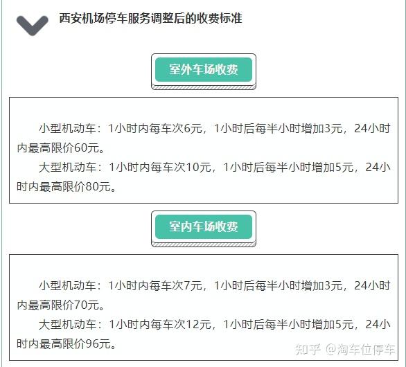 西安机场停车一天24小时多少钱西安咸阳国际机场停车场收费
