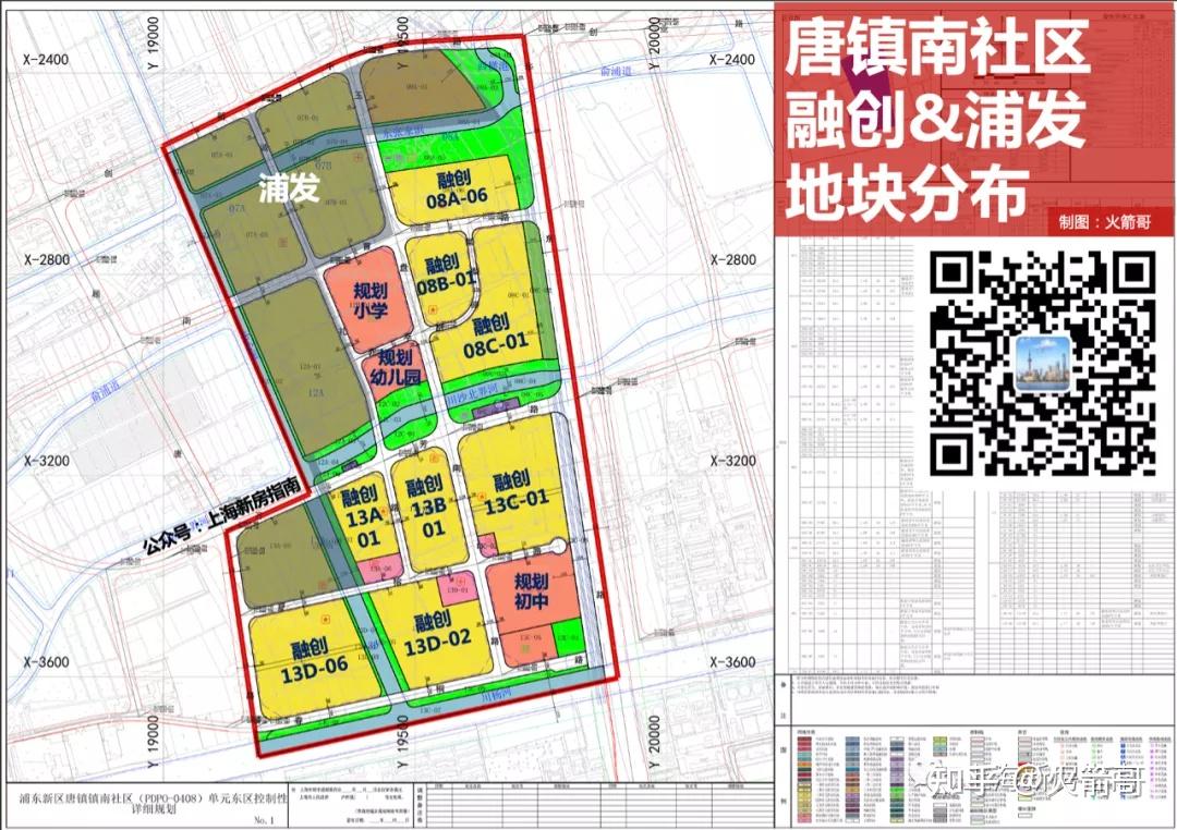 张江科学城规划内, 哪些新房成为躺赢玩家?