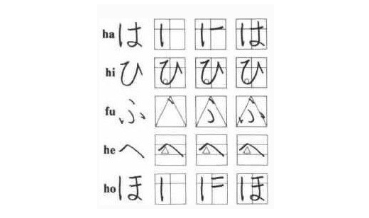 日语萌新福利,日语五十音平假名手写体笔顺图