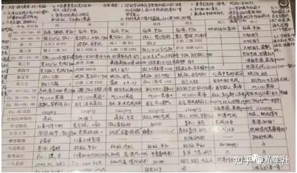         清华大学学霸的时间计划