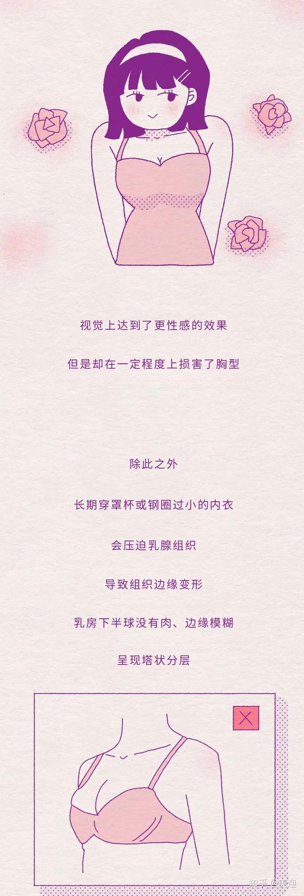 女生胸部最标准的5个形状