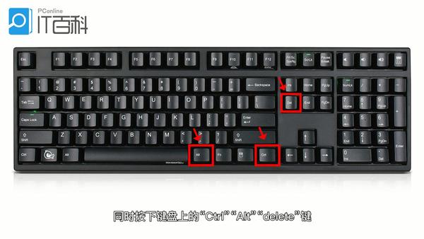 同时按下键盘上的"ctrl""alt""delete"键