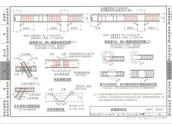 建筑施工图集16g101,17g101系列,电子版 cad版