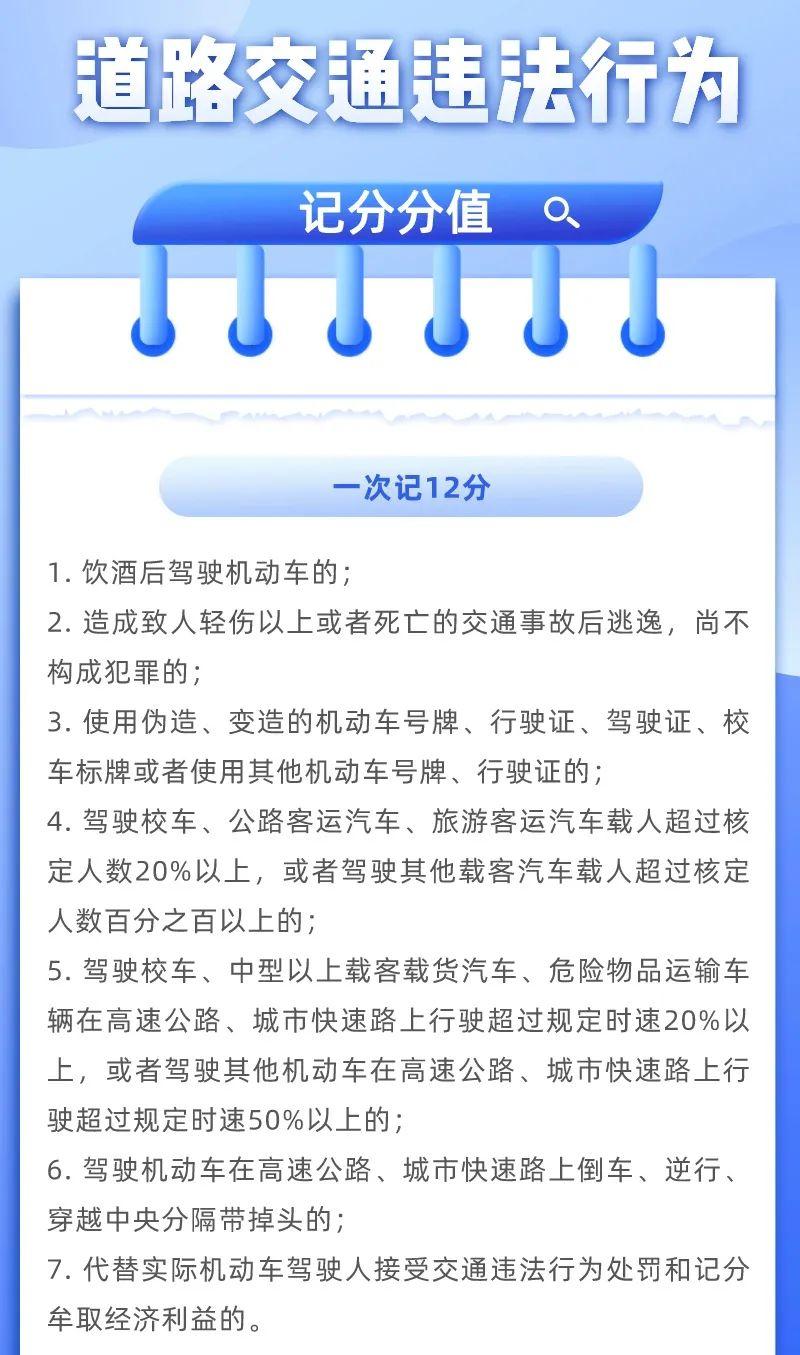 交规重大调整4月1日起正式实施