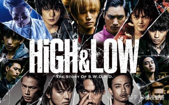 热血街区(high&low)较全人物实力评定及排行