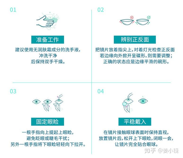 隐形眼镜知识手册记得点收藏哦