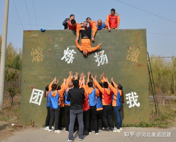 石家庄拓展,企业团建经典户外场地培训项目分享介绍:毕业墙