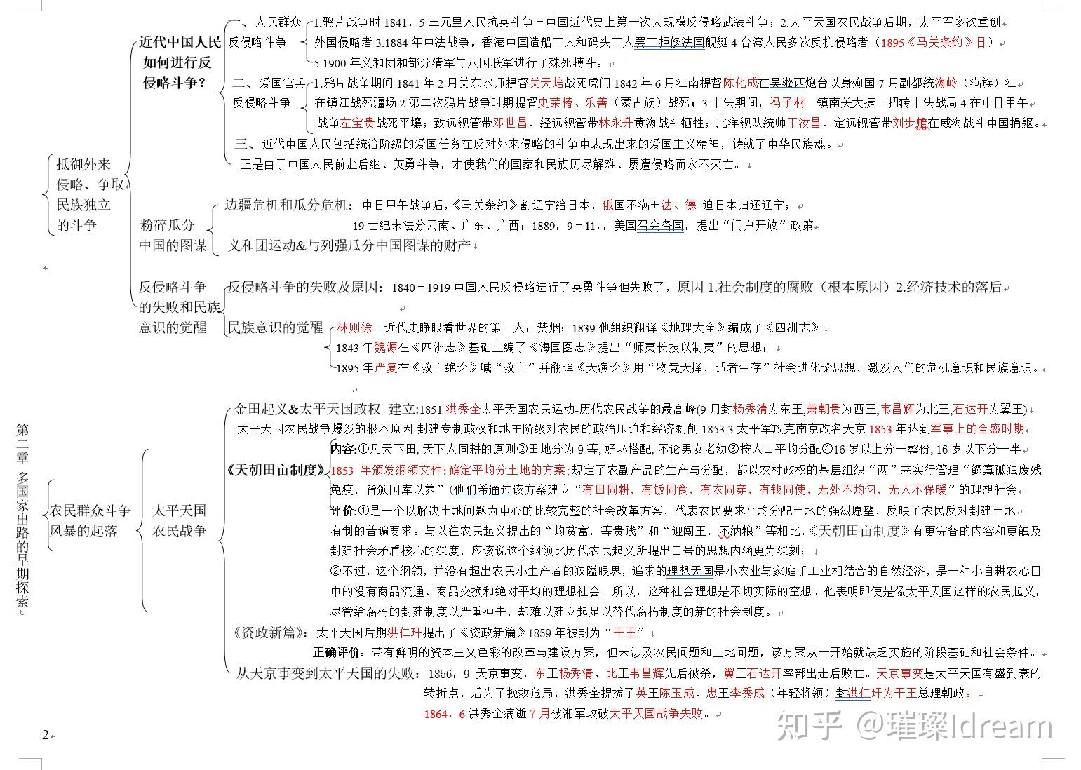 中国近代史纲要分章节思维导图归纳