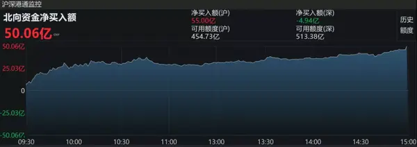 2021年3月24日股市收盘分析深度复盘世界正在发生的一些大事