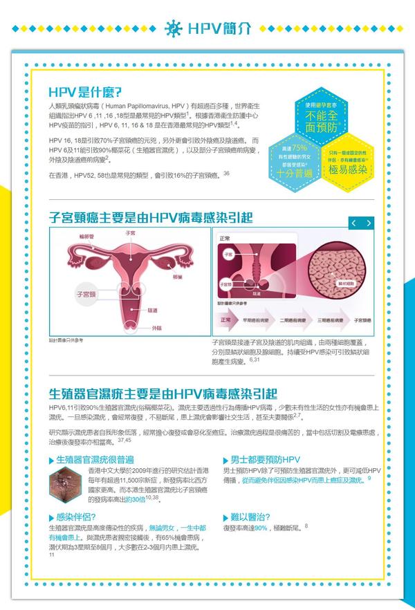 九价hpv疫苗手册:最集中的疑问,最权威的解答