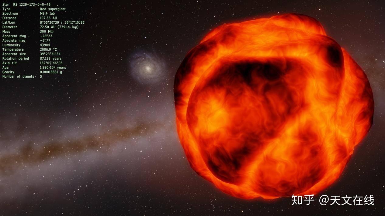 大质量行星演化历程所有的恒星都有机会成为超巨星吗