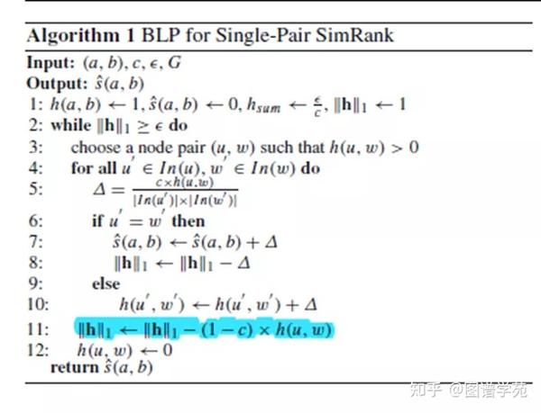 论文导读大规模动态图上的节点相似度计算