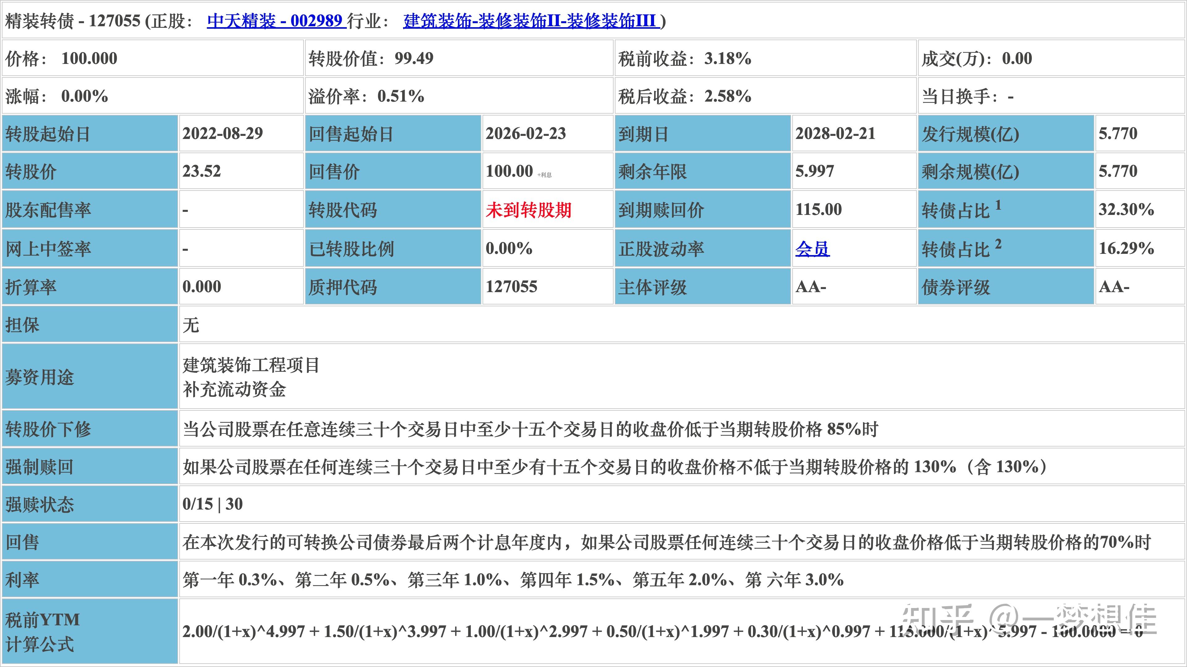 华正转债上市价格预测精装转债申购评测