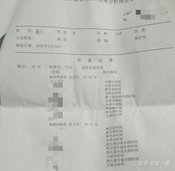 我是2020年的6月30日被确诊有抑郁症(中偏重度)和重度焦虑.