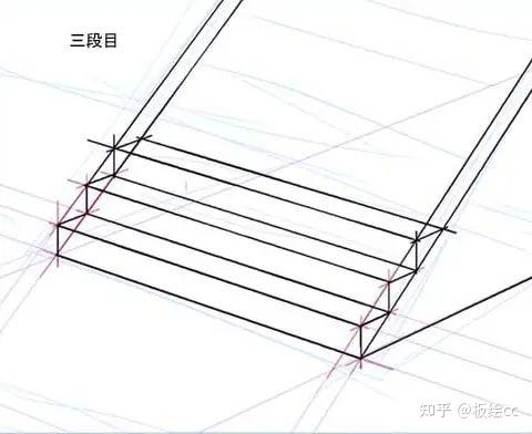 楼梯看起来很复杂,但是你可以通过创建准则的透视线来准确地绘制台阶.