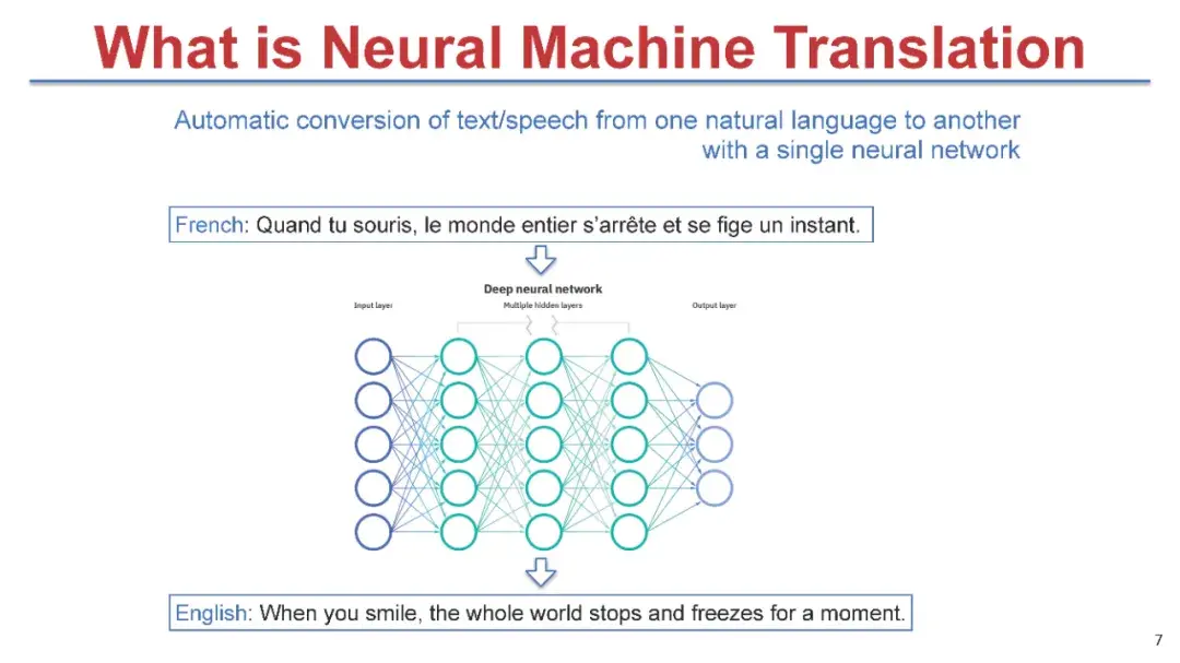 trainingcross-lingual language model pre-trainingmultilingual