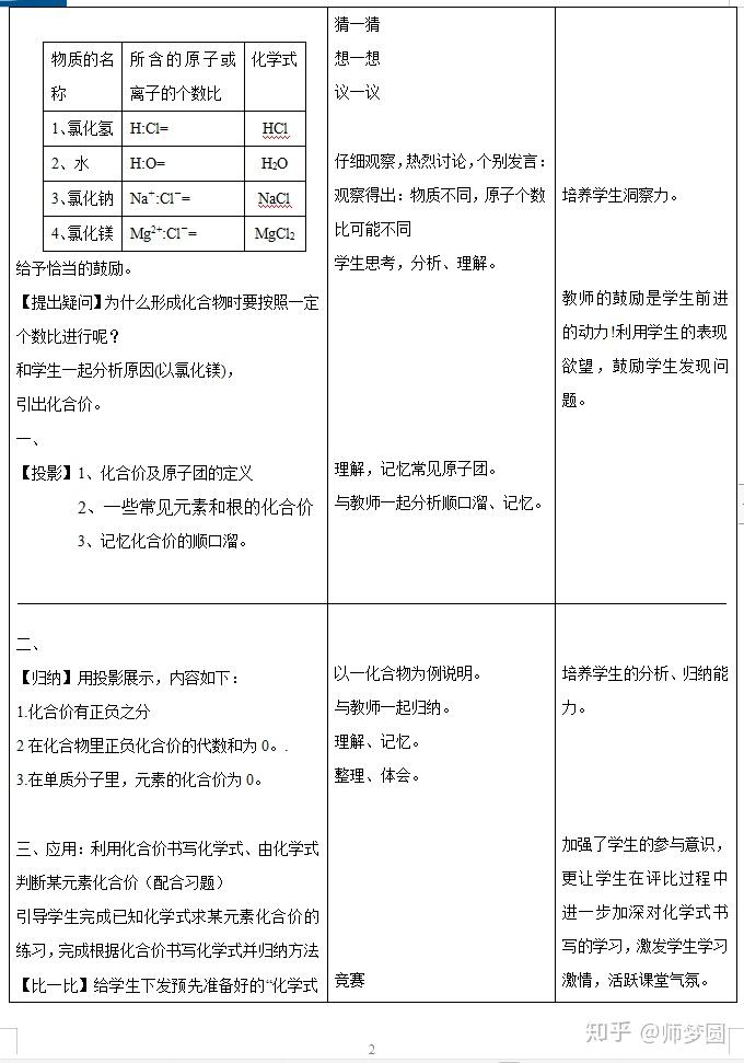 北京版初中化学九年级上册第三节化合价公开课优质课课件教案视频