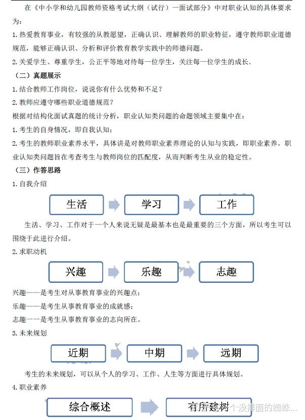 21上教资面试结构化高分模板技巧详解过面试真的超简单