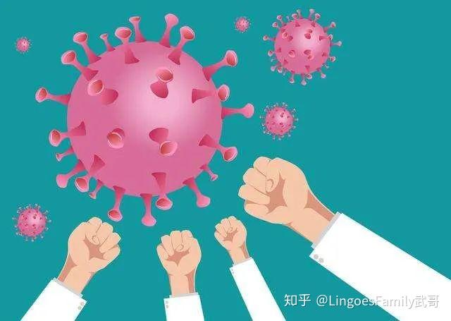 抗击新冠病毒的最佳利器—如果我们想战胜这场传染病