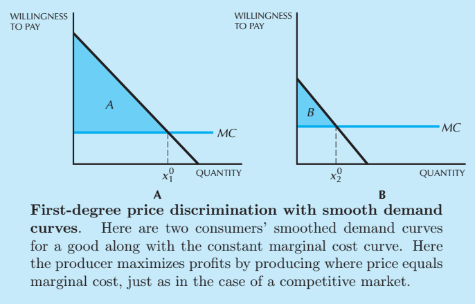  How to Effectively Calculate Mortgage Loan Amount for Your Dream Home